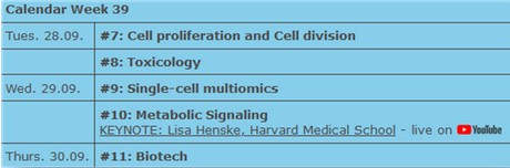 OeGMBT Calendar Week 3: 2021-09-28 till 2021-09-30